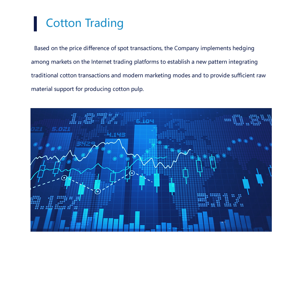 Cotton Trading.png